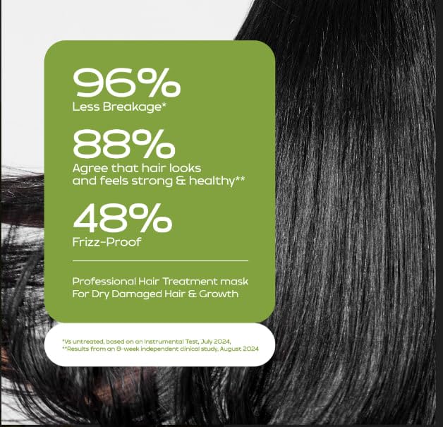 Hair Repair Mask
