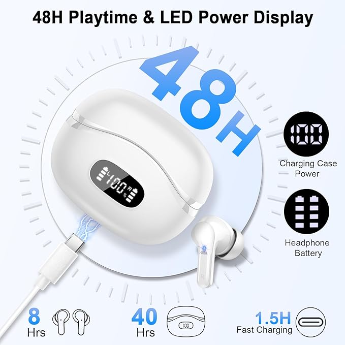 Wireless Earbuds with Charging Case