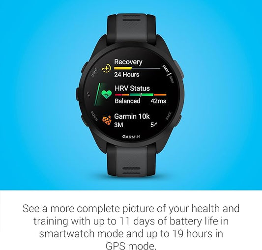 Smartwatch Fitness Tracker