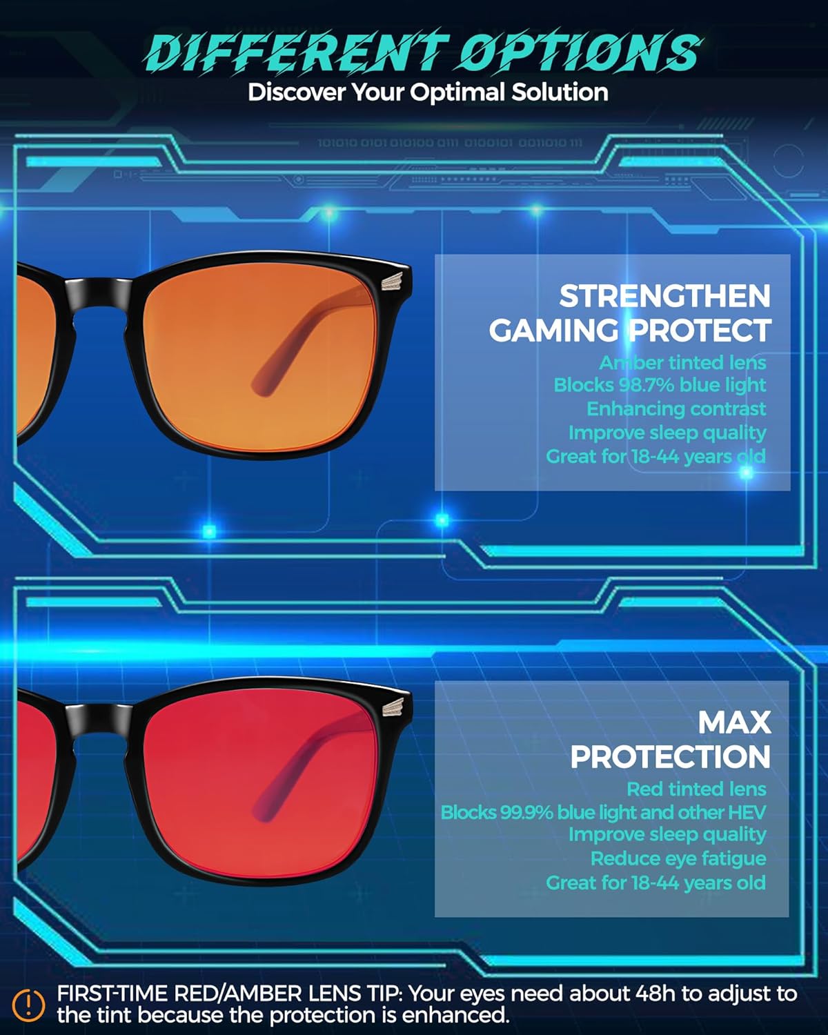 Blue Light Blocking Glasses